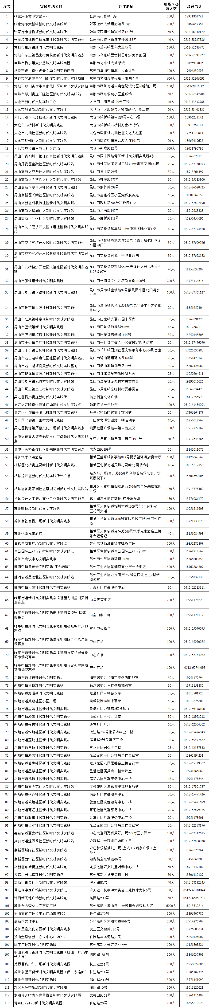 化身