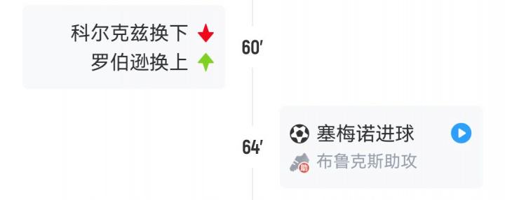 上的科尔克, 赛评论员的, 科尔克兹就