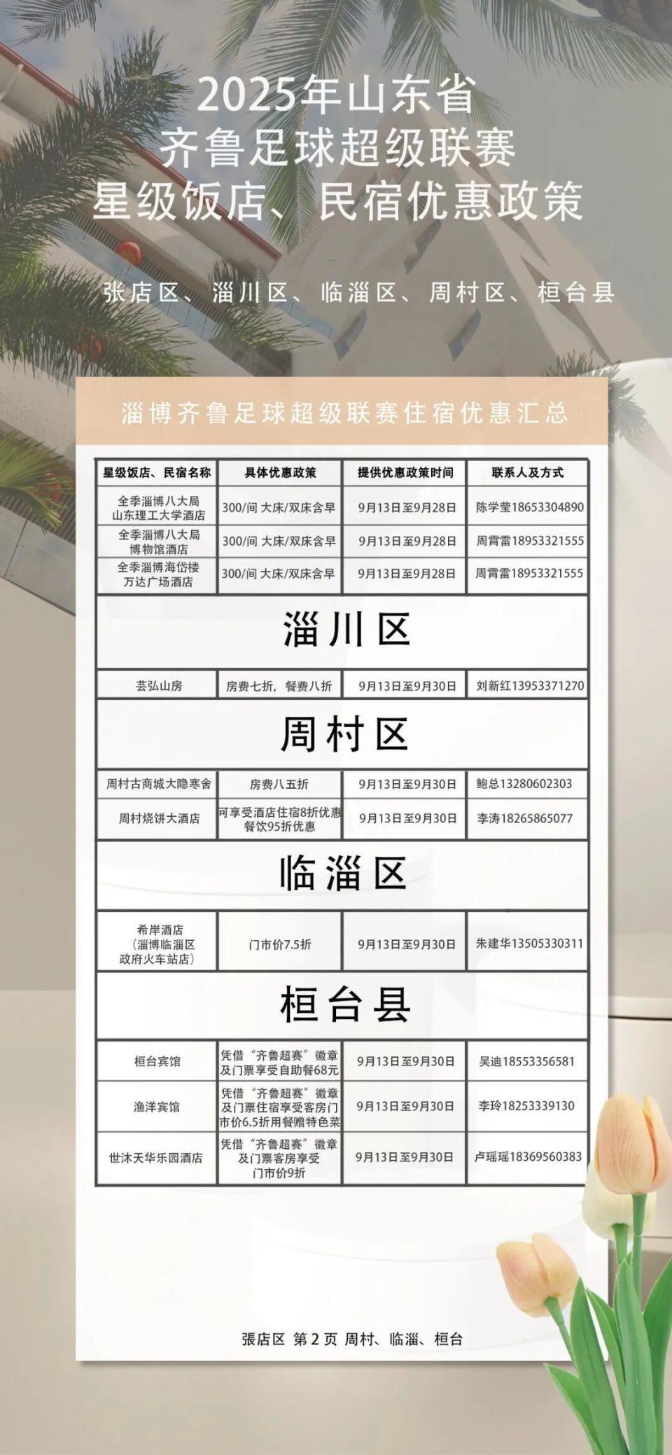 最惠淄博小, VUex, gtimg